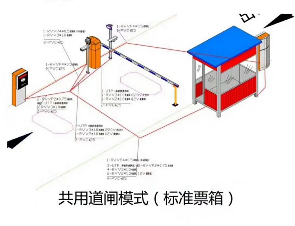 淄博张店区单通道模式停车系统