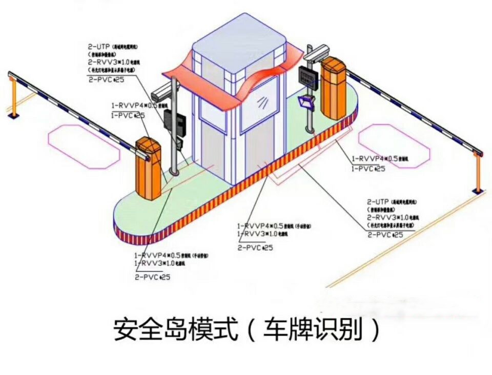 淄博张店区双通道带岗亭manbext登陆