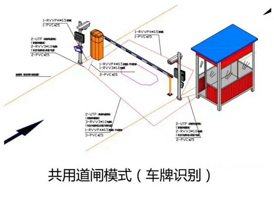 淄博张店区单通道manbext登陆
系统施工